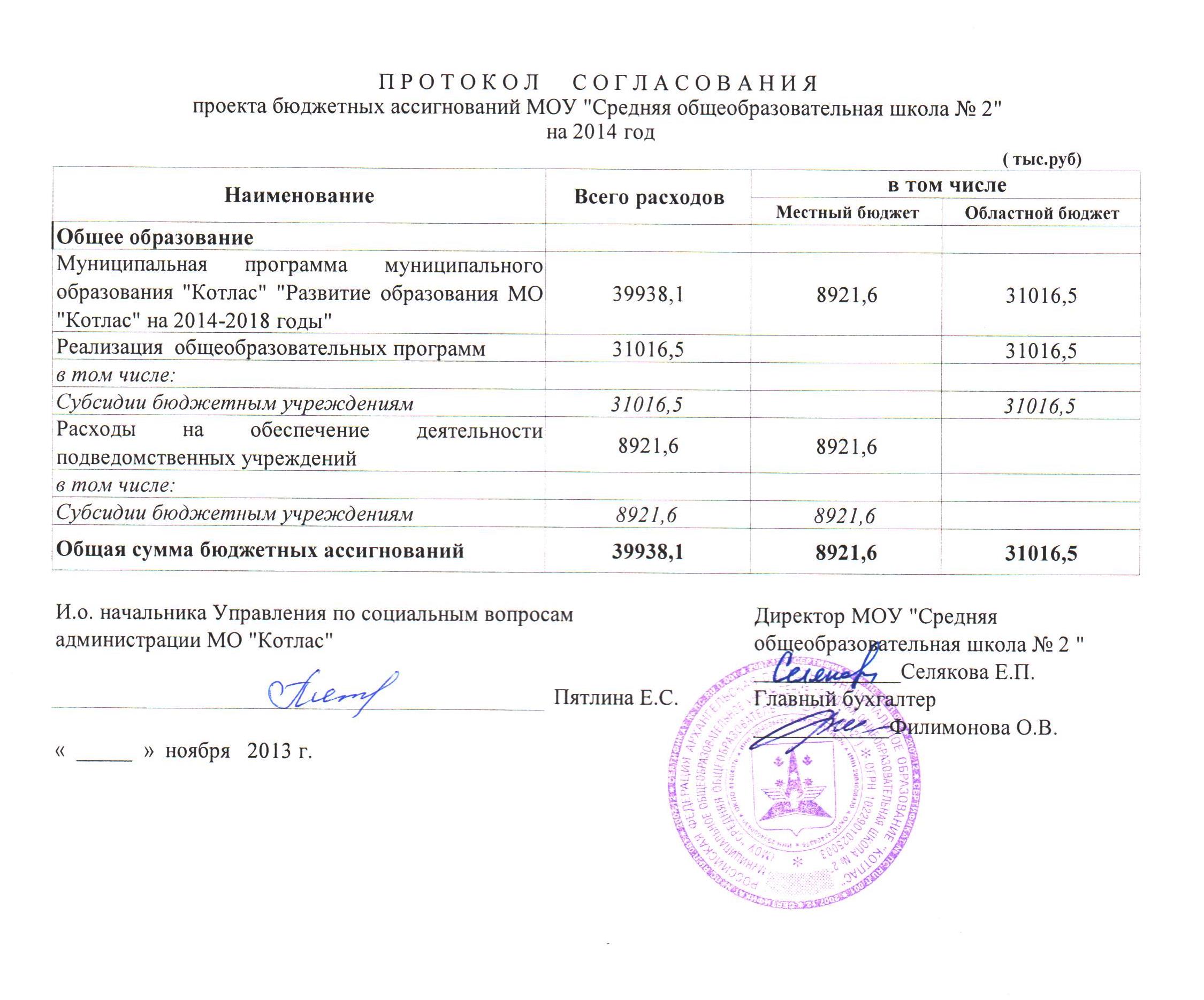 Протокол согласования образец